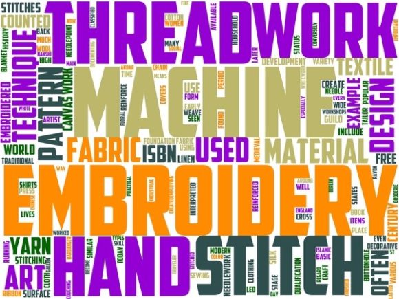 Embroidery Wordart Background: Boutique Apparel Review